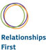 Relationships First